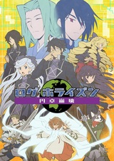 Log Horizon: Entaku Houkai