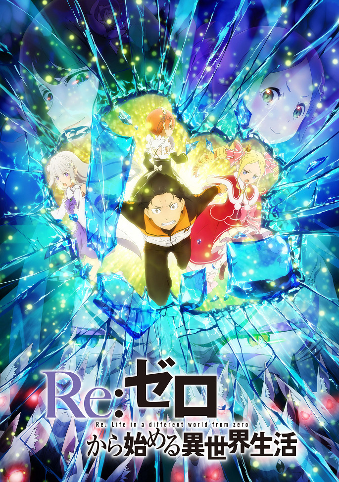 Re: Zero – жизнь с нуля в другом мире
