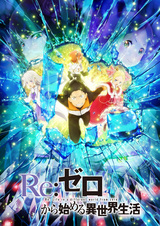 Re:Zero kara Hajimeru Isekai Seikatsu 2nd Season Part 2